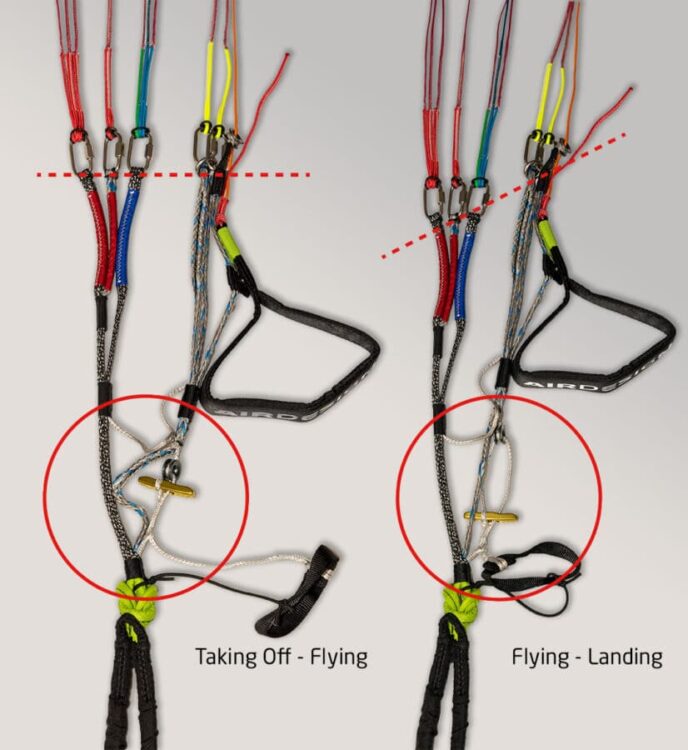 Comment trimer son bi Ronin d'Air Design